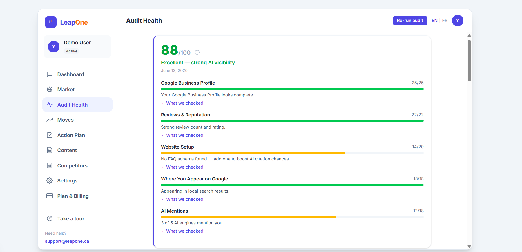 Audit Health — your score, broken down by pillar